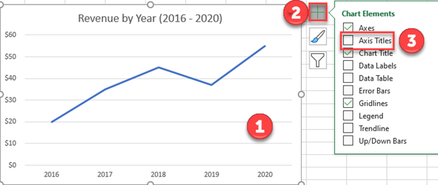 how to label axis in excel