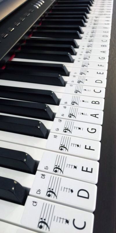 how to label piano keys