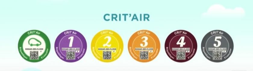 which crit'air sticker do i need